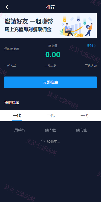 java版综合交易所系统/股票/外汇/虚拟币交易所系统/全开源 - 24