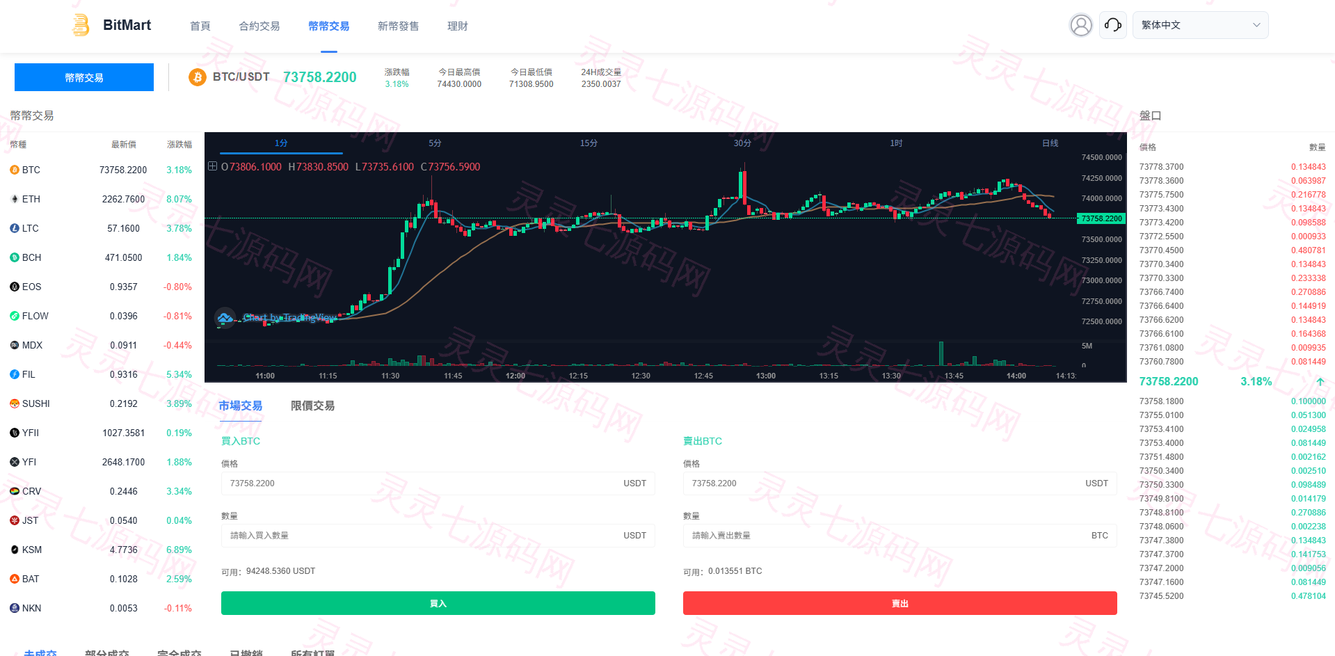 多语言交易所系统/秒合约/合约币币/理财/平台币 - 19