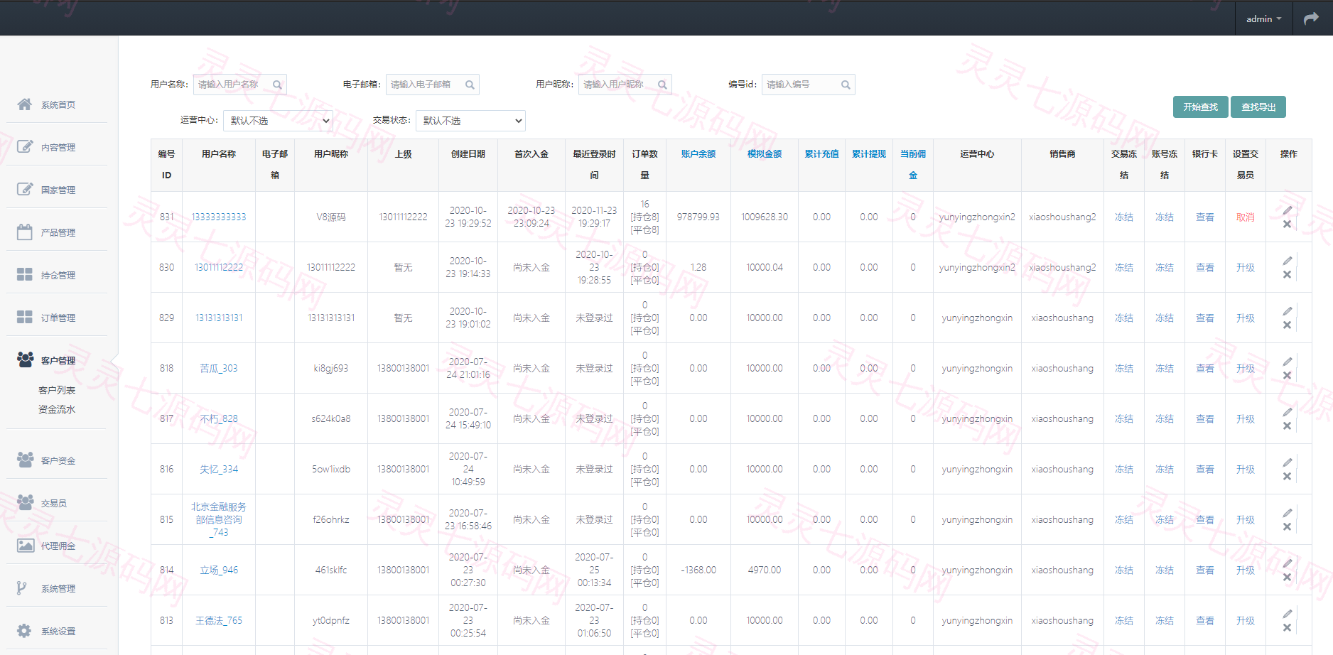 经典版多语言3合一双位盘/微盘微交易系统/外汇期货/脚本齐全 - 26