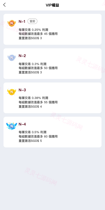 新UI软件游戏抢单刷单系统/海外刷单源码/订单自动匹配 - 3