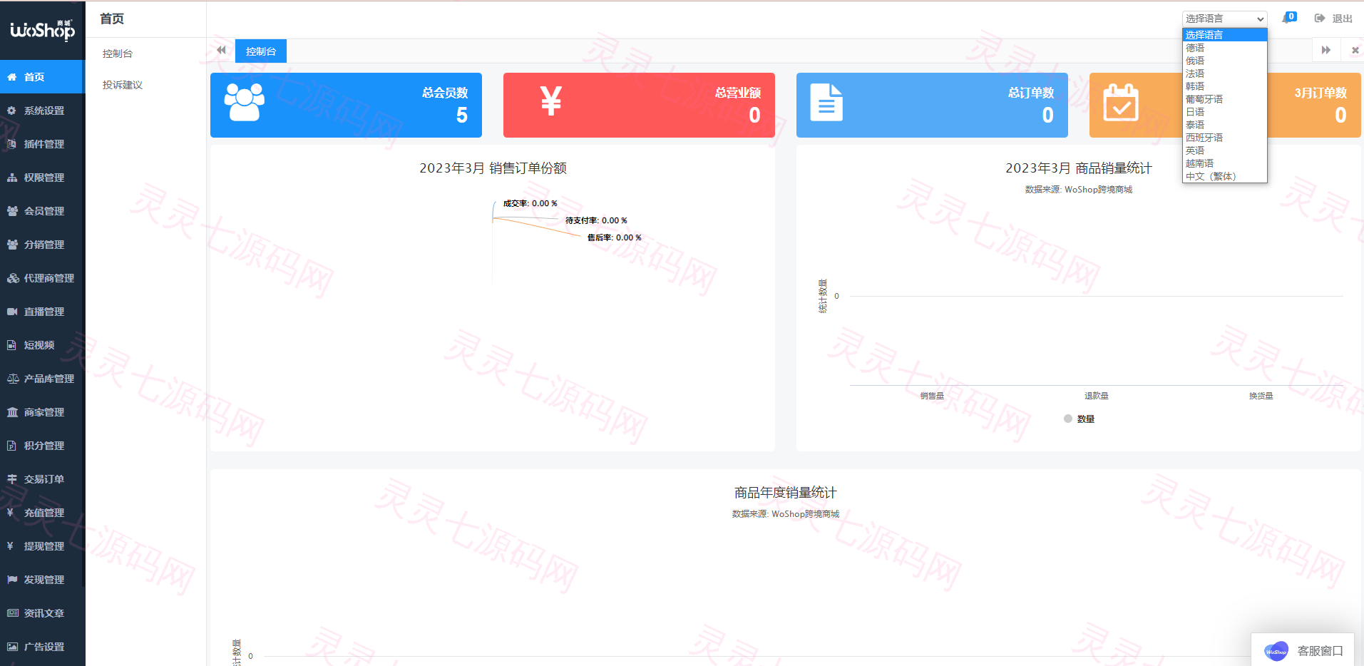 全套WoShop多商户跨境电商系统/付费插件/多语言/国际支付 - 15
