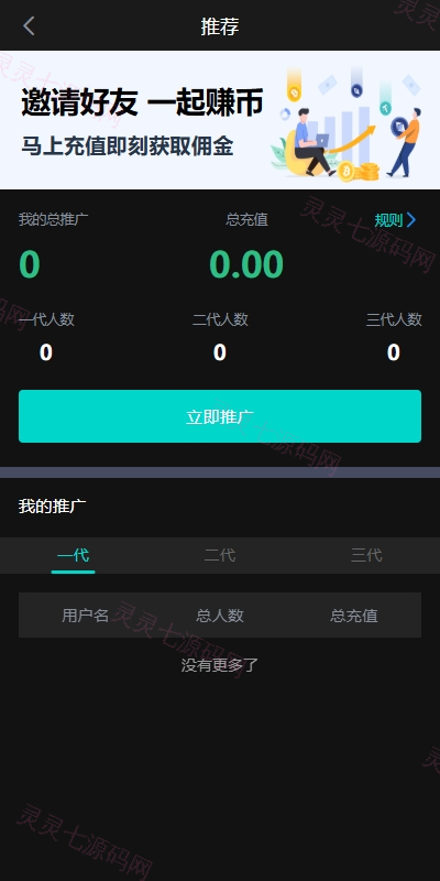 海外多语言交易所系统/永续合约交割合约/C2C/K线控制 - 10