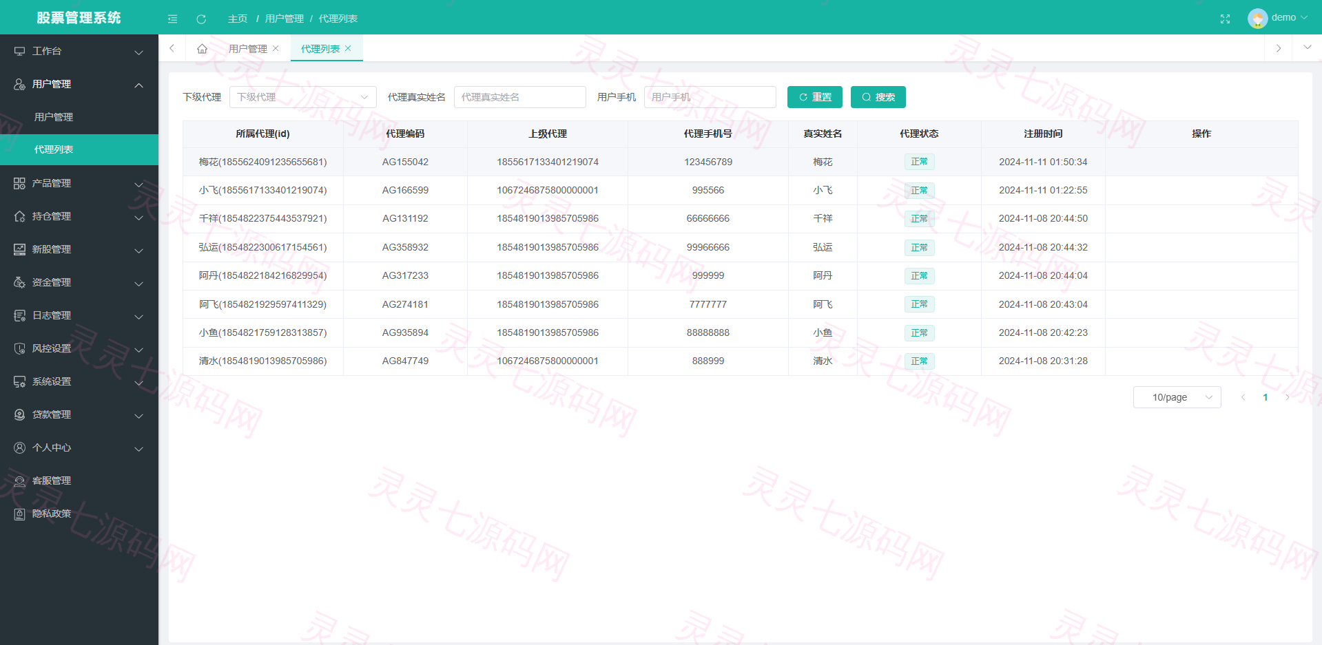 海外股票系统/多语言股票交易策略/IPO/大宗/印度股票 - 12