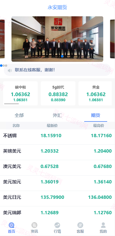 全新二开期货微盘系统/360安全检测UI/伪交易所源码/微交易系统 - 3