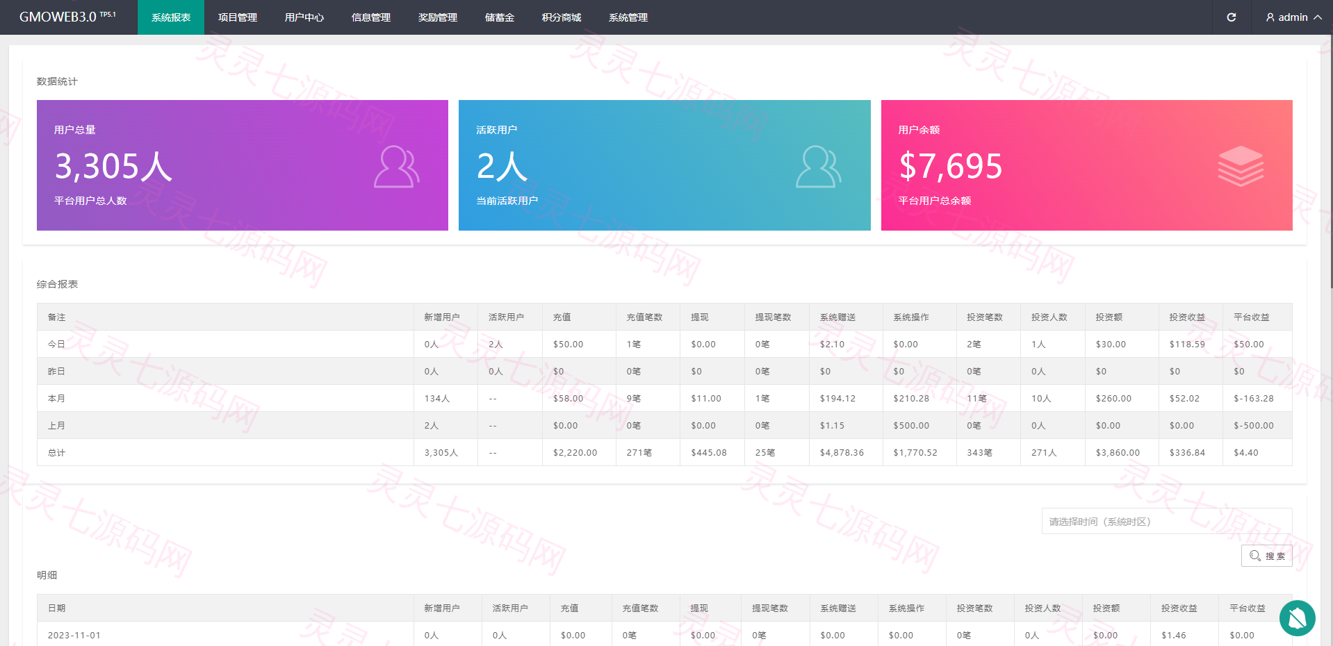运营版WEB3.0投资系统/海外多语言投资理财系统 - 18