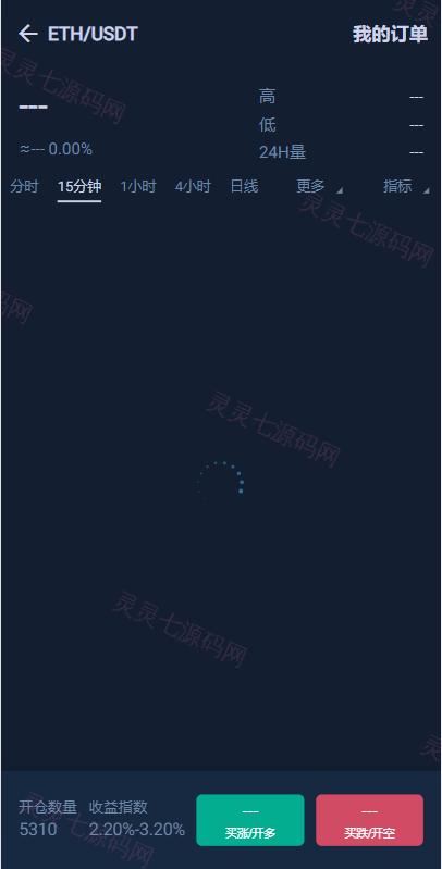 区块链交易系统/区块链买卖系统/区块链交易所系统 - 4