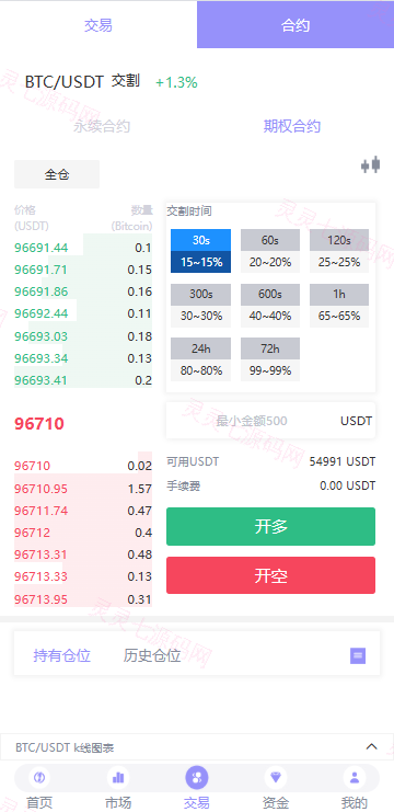 多语言JAVA交易所系统/永续/期权/质押/理财 - 6