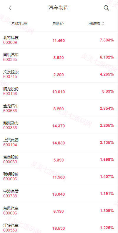新版股票配资系统/A股股票系统/前端uinapp - 4