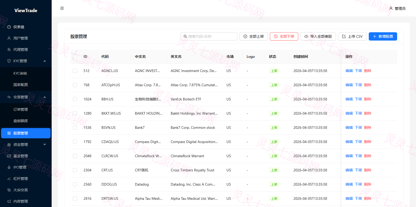 海外股票交易系统/美股交易/大宗/IPO/理财/分销 - 23