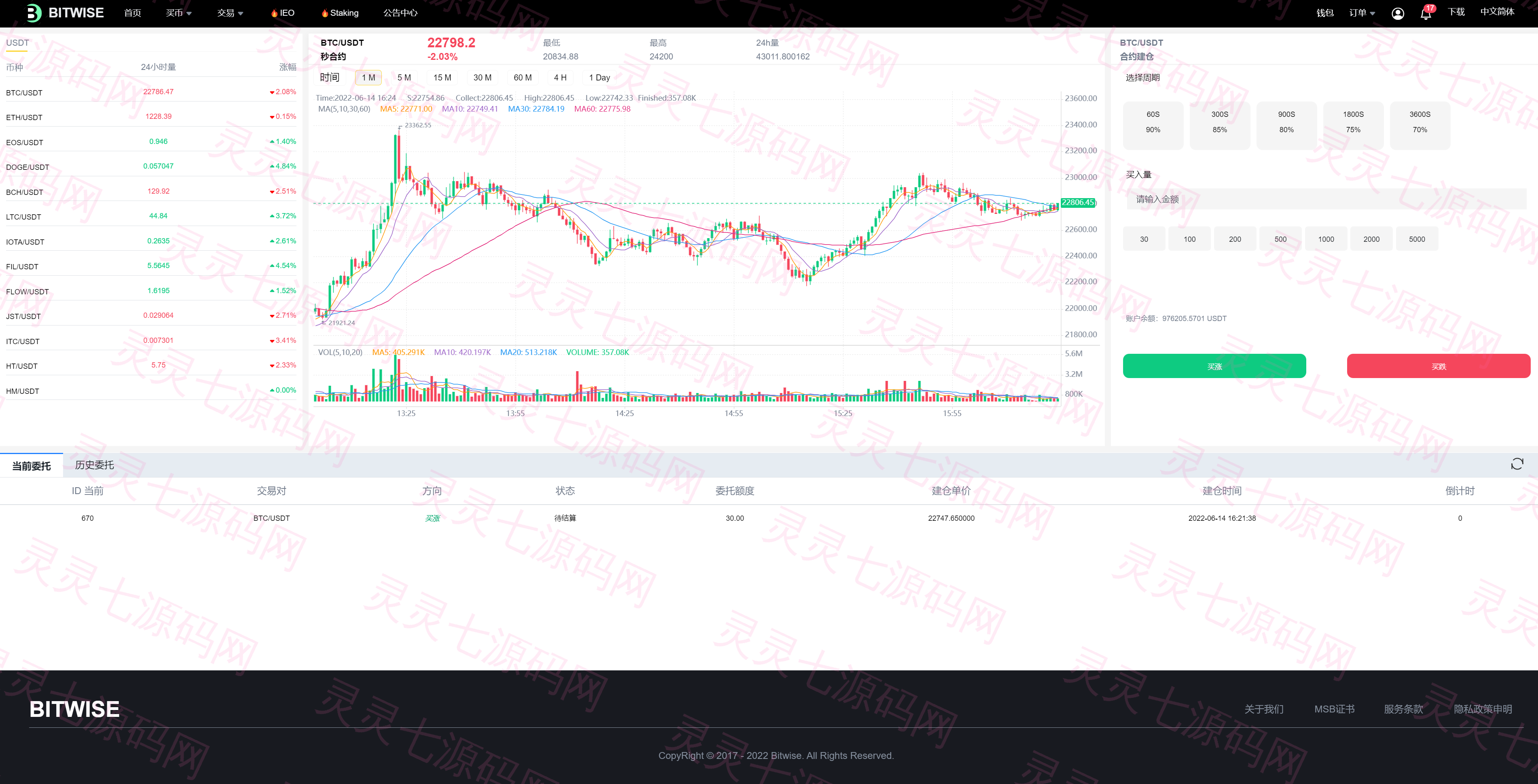 新UI区块链交易所/时间盘矿机系统/挖矿合约/币币合约交易/新币认购 - 16