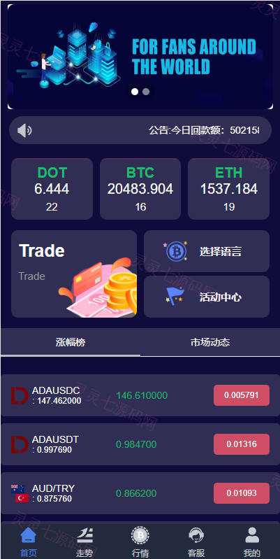 全新UI微盘系统/区块链微交易源码/秒合约虚拟币交易 - 1