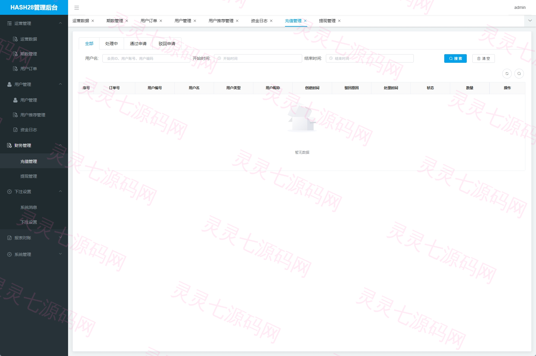 JAVA版飞机投注系统/telegram投注机器人/TG游戏 - 14