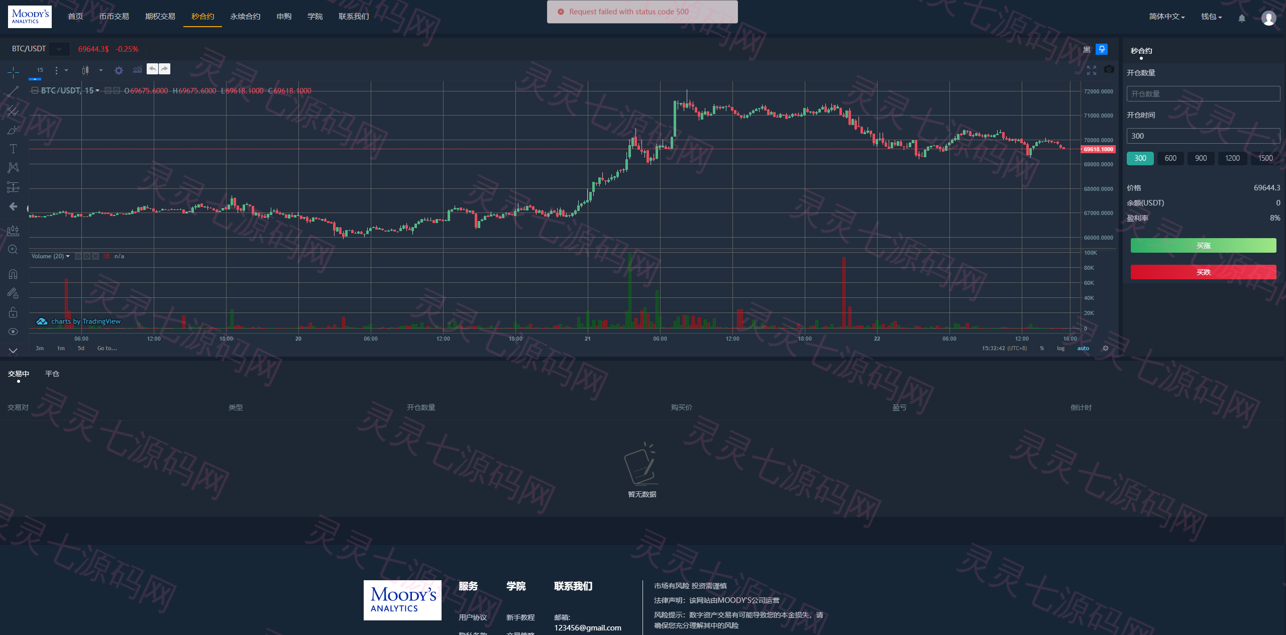 多语言交易所系统/秒合约/期权/合约/新币申购/投资理财 - 20