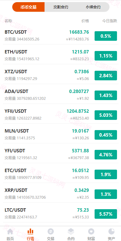 全新UI多语言交易所/永续合约交易/基金理财/锁仓质押交易所源码 - 2