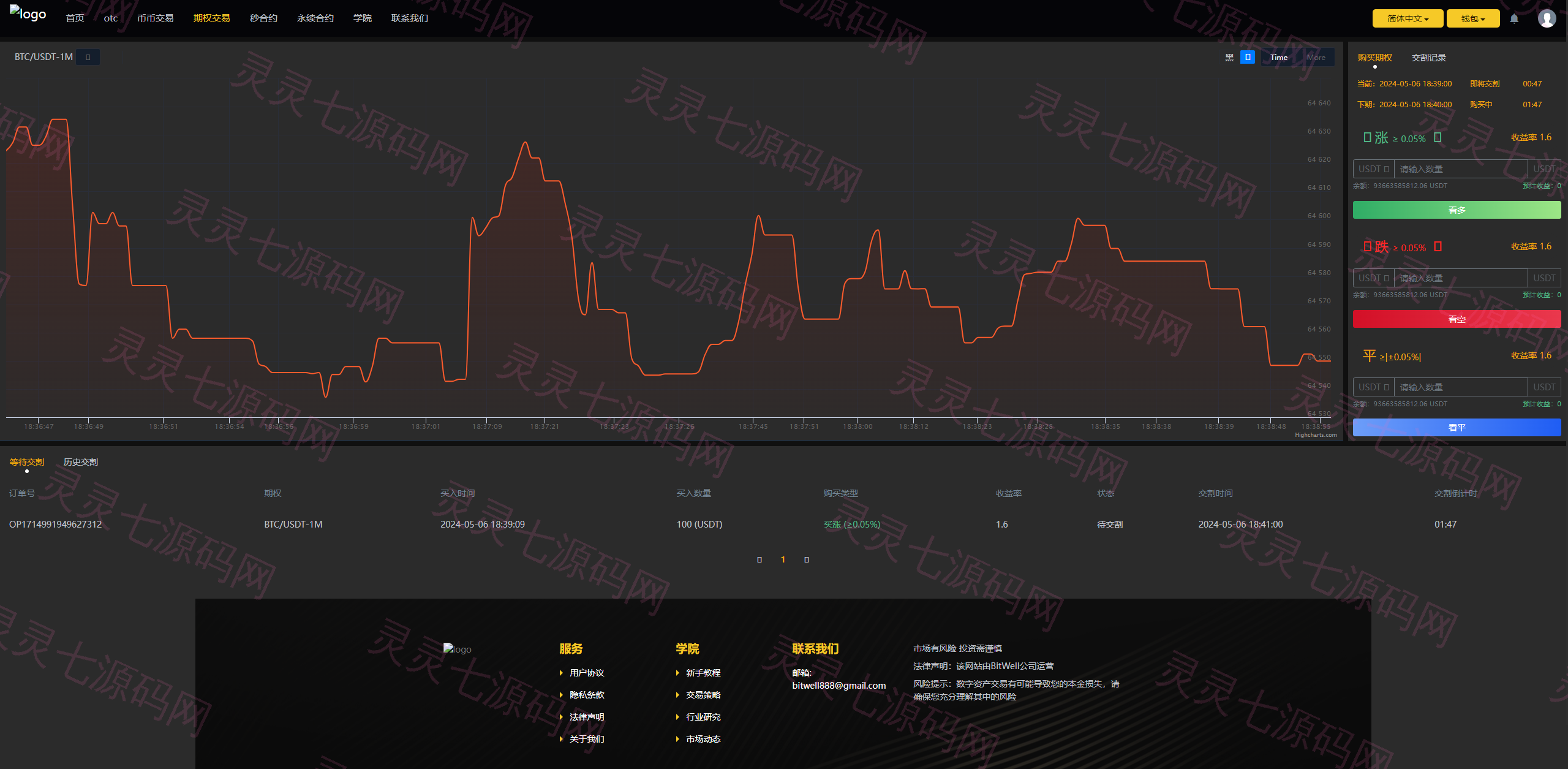海外多语言交易所系统/币币/期权/秒合约/永续合约交易 - 16