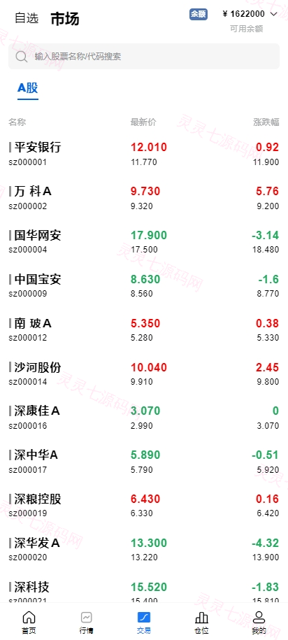A股系统/Java股票系统/新股申购/大宗交易/股票交易系统 - 3