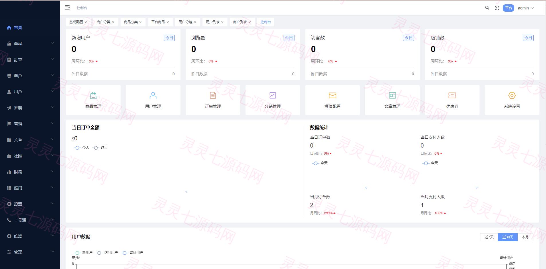 多语言海外商城系统/多商户跨境电商/前端uniapp/vue外贸商城 - 17