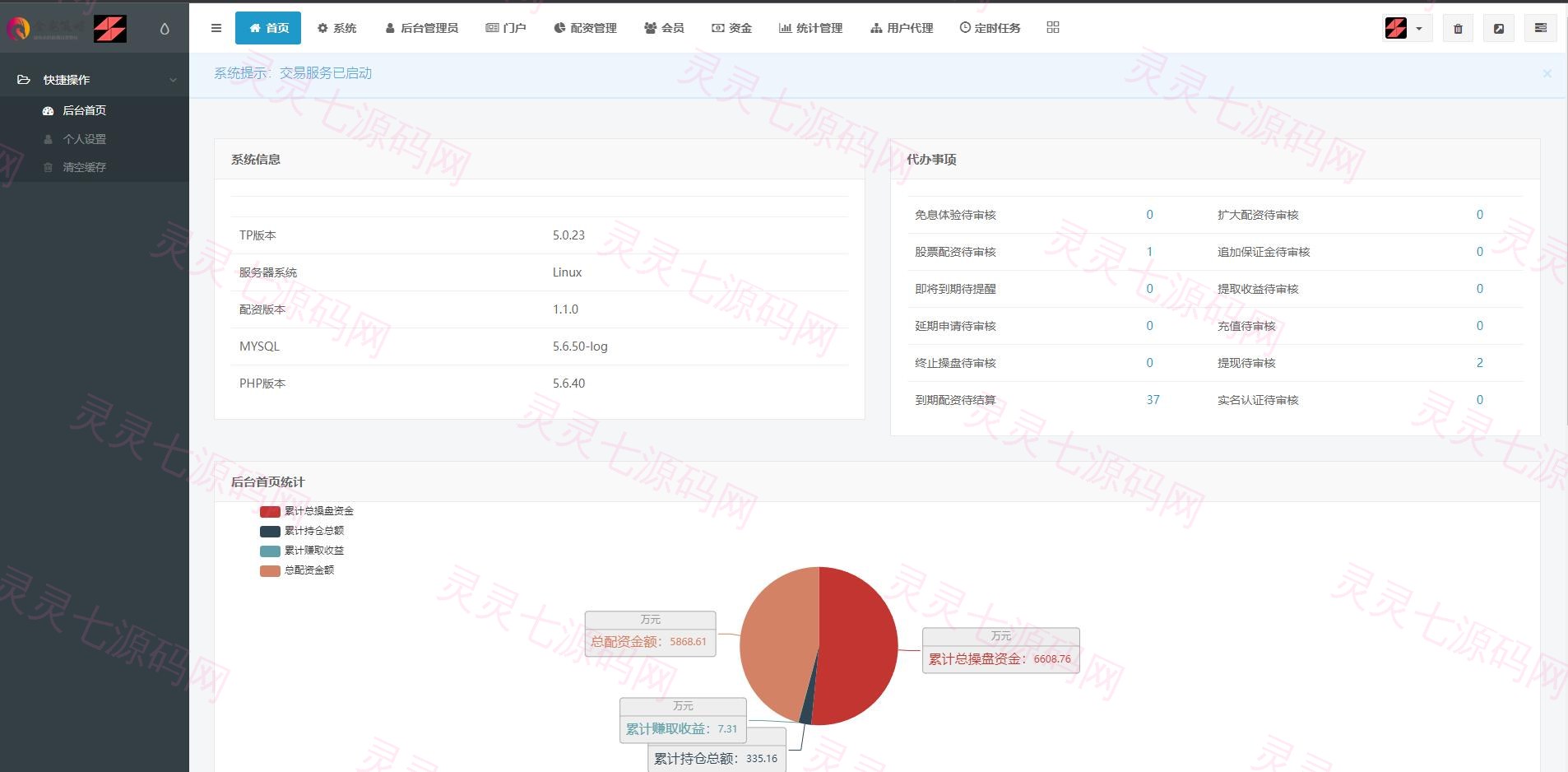 2022修复版配资系统/A股股票系统/买点策略/pc+wap可封装 - 16