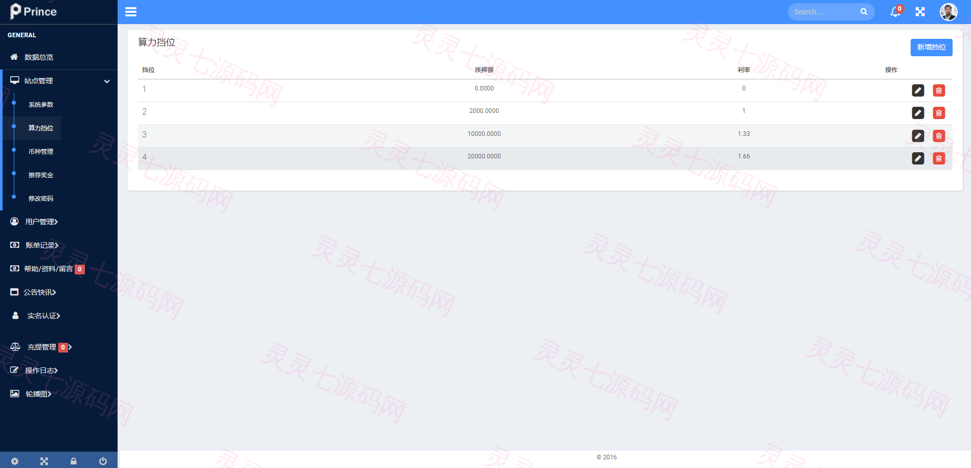全新框架双语言交易所/币币交易所/质押挖矿/交易机器人 - 14
