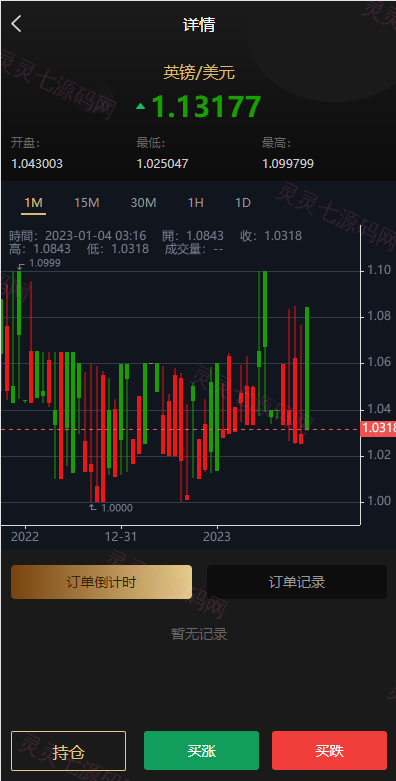 多语言微交易系统/外汇虚拟币贵金属微盘源码/新增群控单控/前端vue - 5