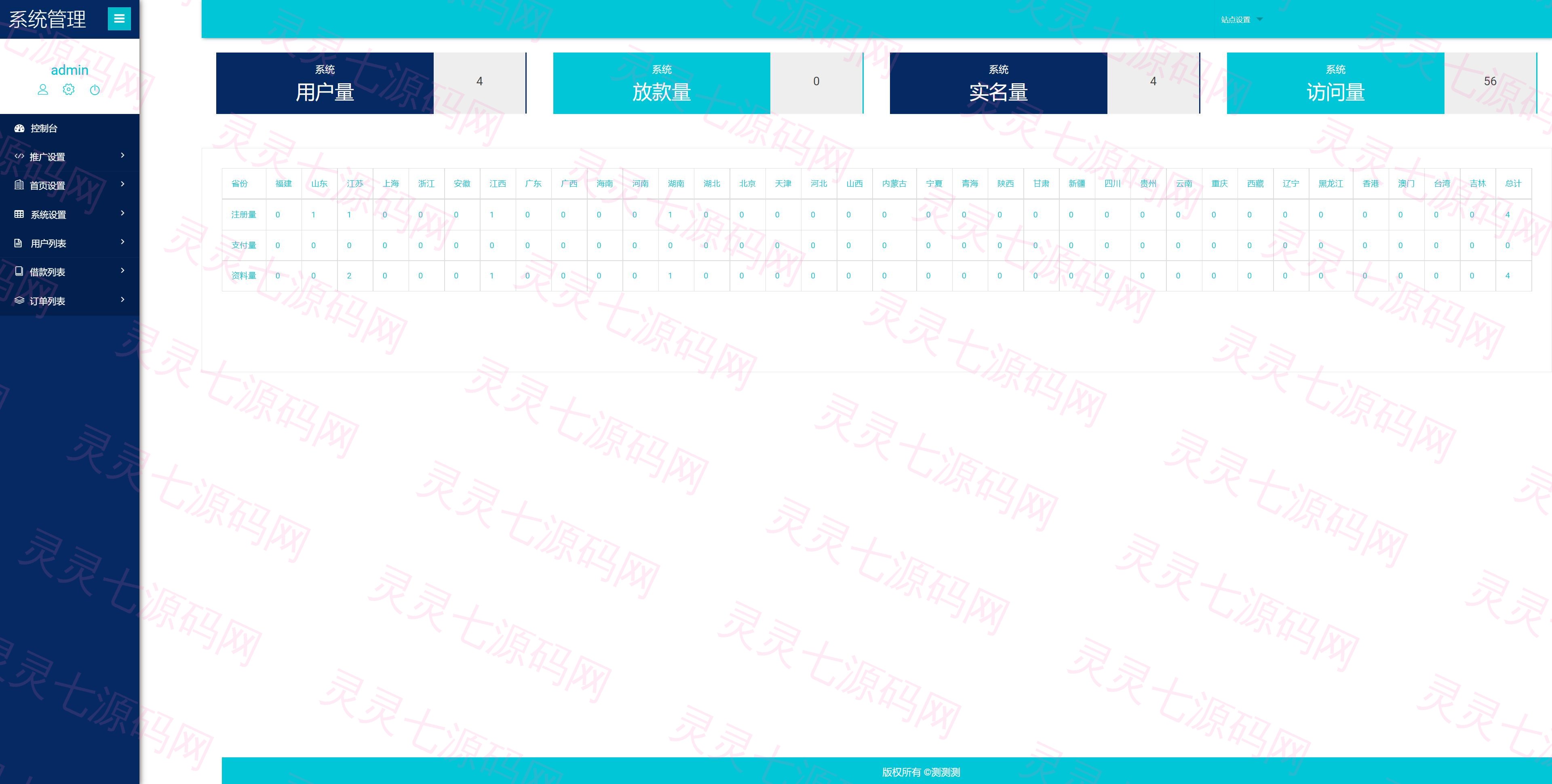 小额贷款系统/贷款源码/VIP购买/提现排队 - 9