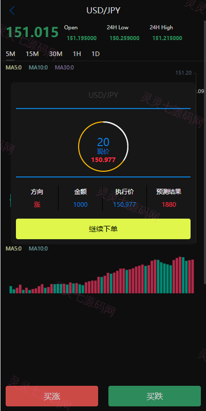新版UI海外外汇微盘系统/多语言微交易/前端uniapp - 5