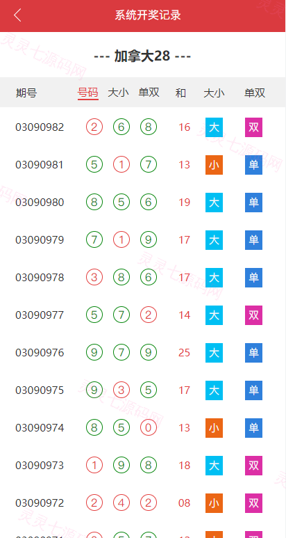 多套定制版海外cp系统/快3/PC28系统/预设开奖/前后端分离 - 11