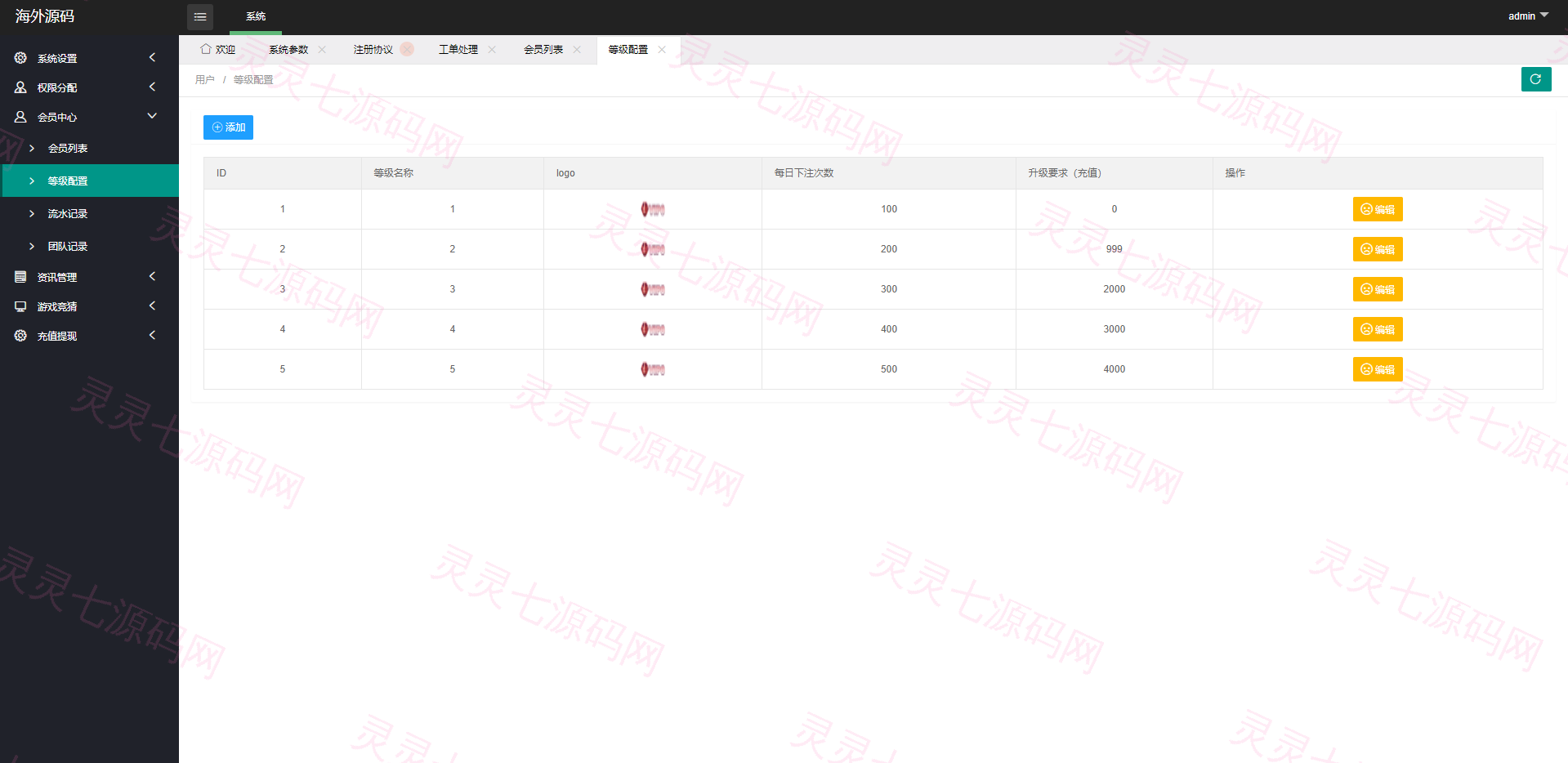 多语言伪商城系统/海外Tiktok点赞下注/竞猜下注/开奖预设 - 15