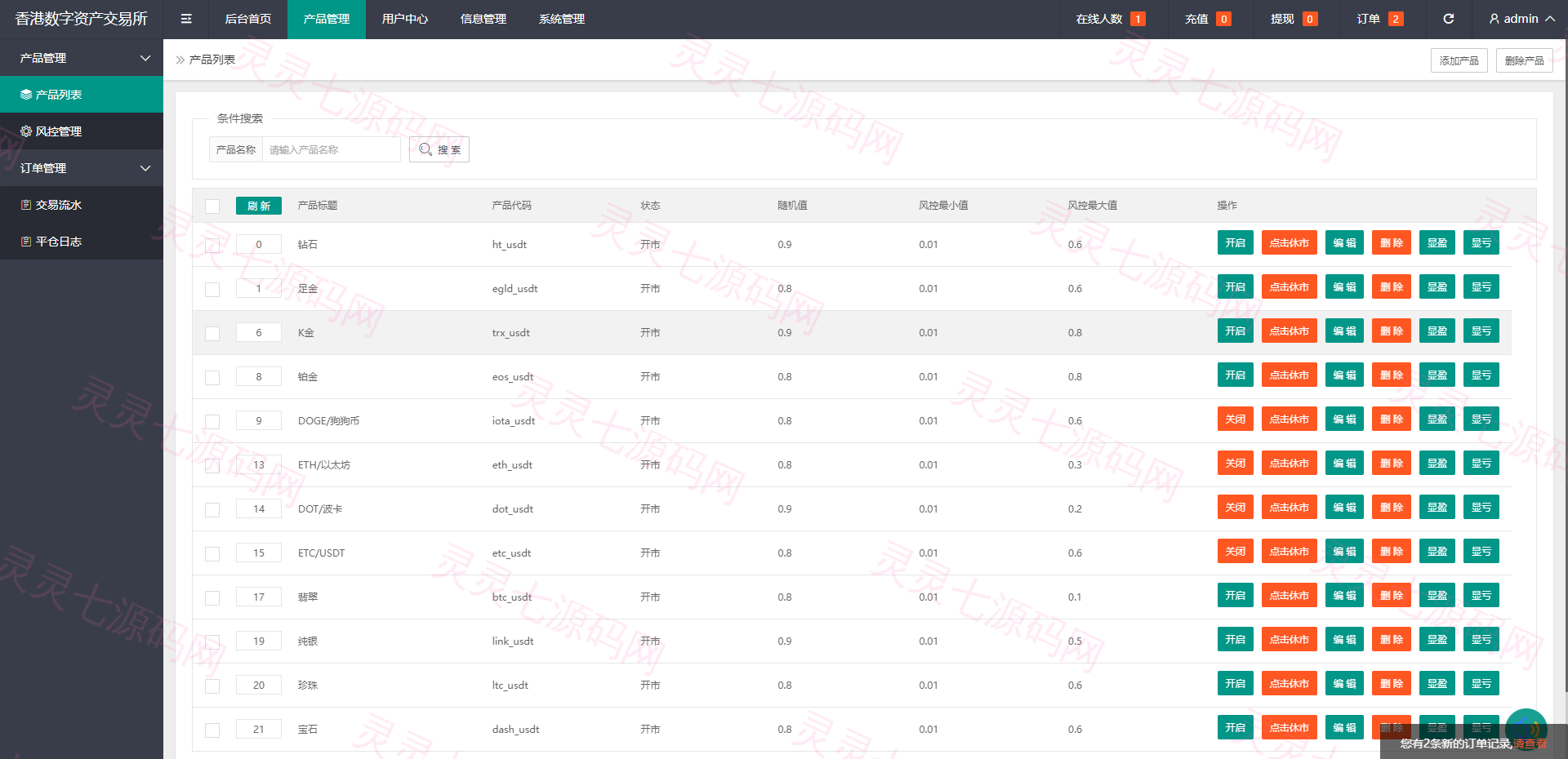 二开版微交易系统/贵金属微盘交易平台/前端uinapp - 11