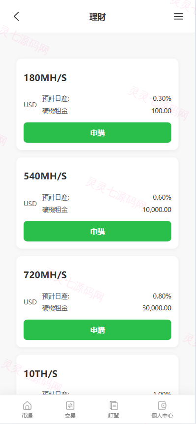 海外st7交易所系统/外汇/虚拟币/贷款/理财/AI控盘 - 18