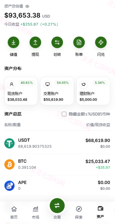 多语言综合交易所/DAPP合约交易/模拟账户/量化/借贷 - 15