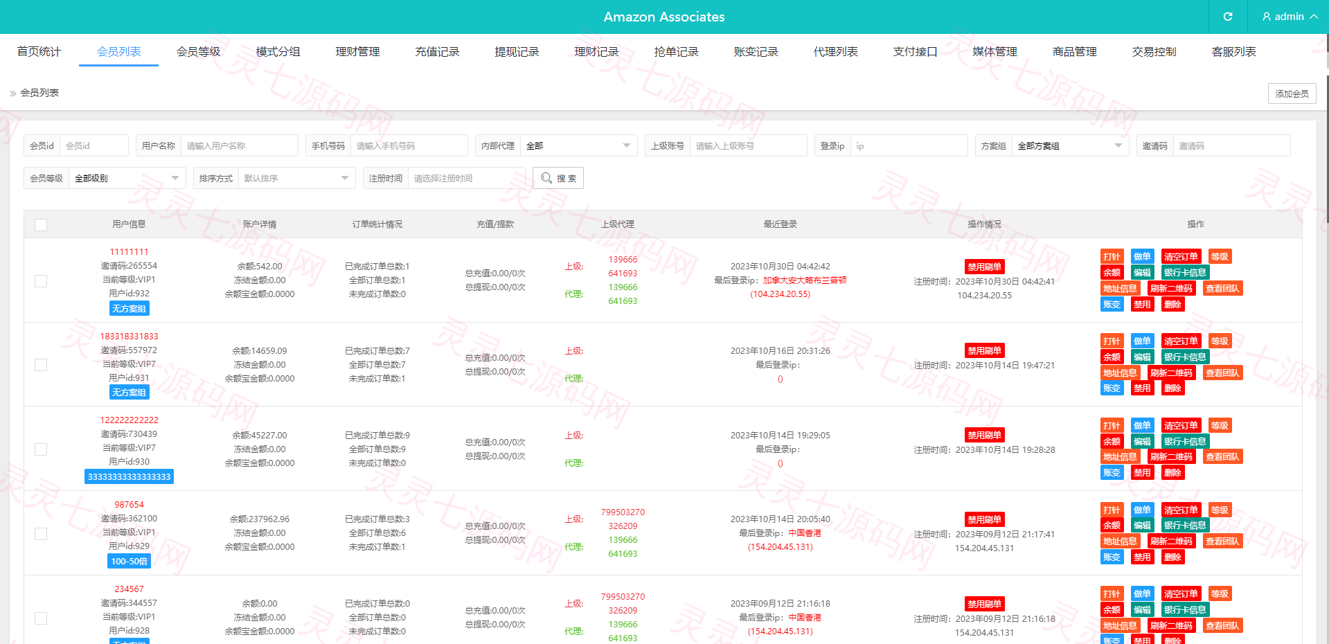 多语言海外抢单刷单系统/分组杀/打针做单/订单自动匹配系统 - 12