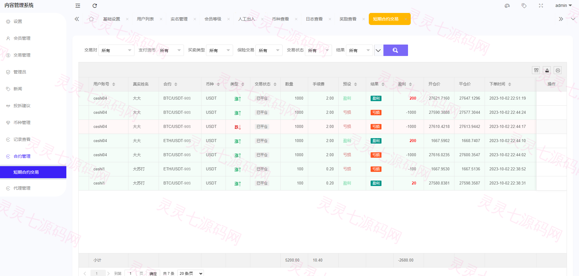 新版多语言海外微盘系统/微交易/虚拟币时间盘/伪交易所 - 22