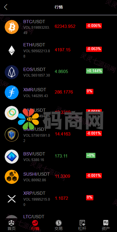 全新UI五种语言微盘系统/出海版理财系统/外汇投资理财/虚拟币USDT充值 - 7
