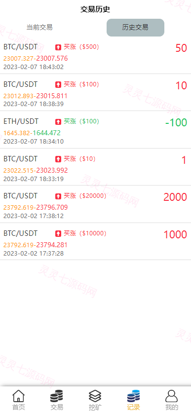 定制版MT5微交易系统/MT5微盘系统/矿机质押/外汇虚拟币微盘源码 - 9