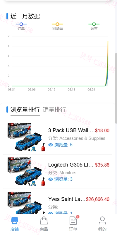 新版跨境电商系统/多语言商城/商家入驻/一键铺货后台下单 - 27