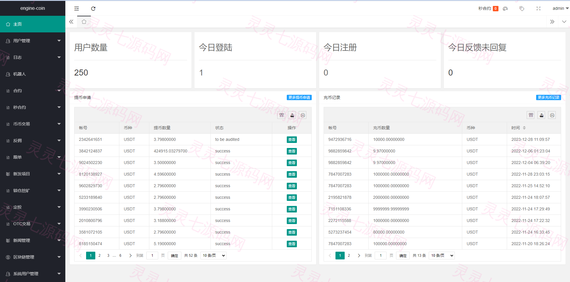 多语言交易所系统/币币交易/合约秒合约交易所/质押挖矿 - 12