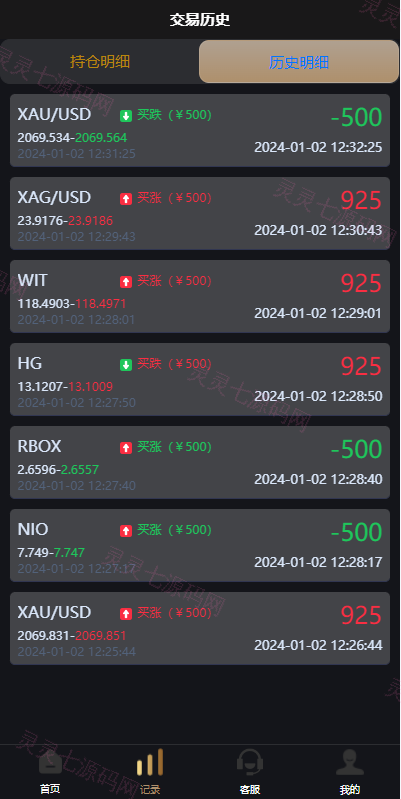 多语言海外微盘系统/外汇期货微交易/时间盘系统 - 9