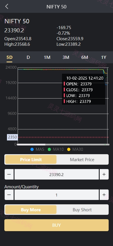 印度股票系统/新股认购/海外股票前端uniapp - 3