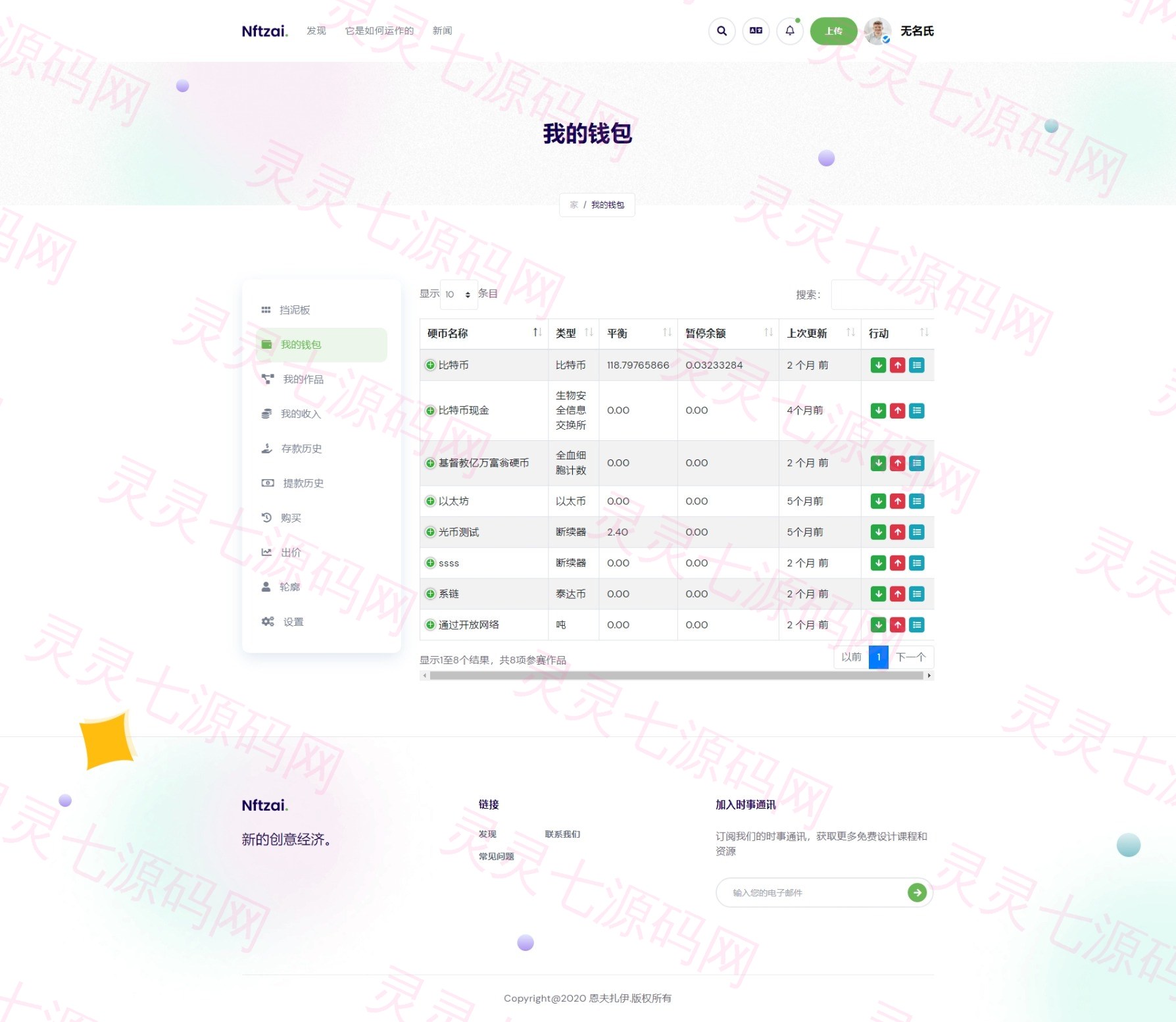 多语言Laravel框架NFT交易系统/艺术数字藏品系统 - 6