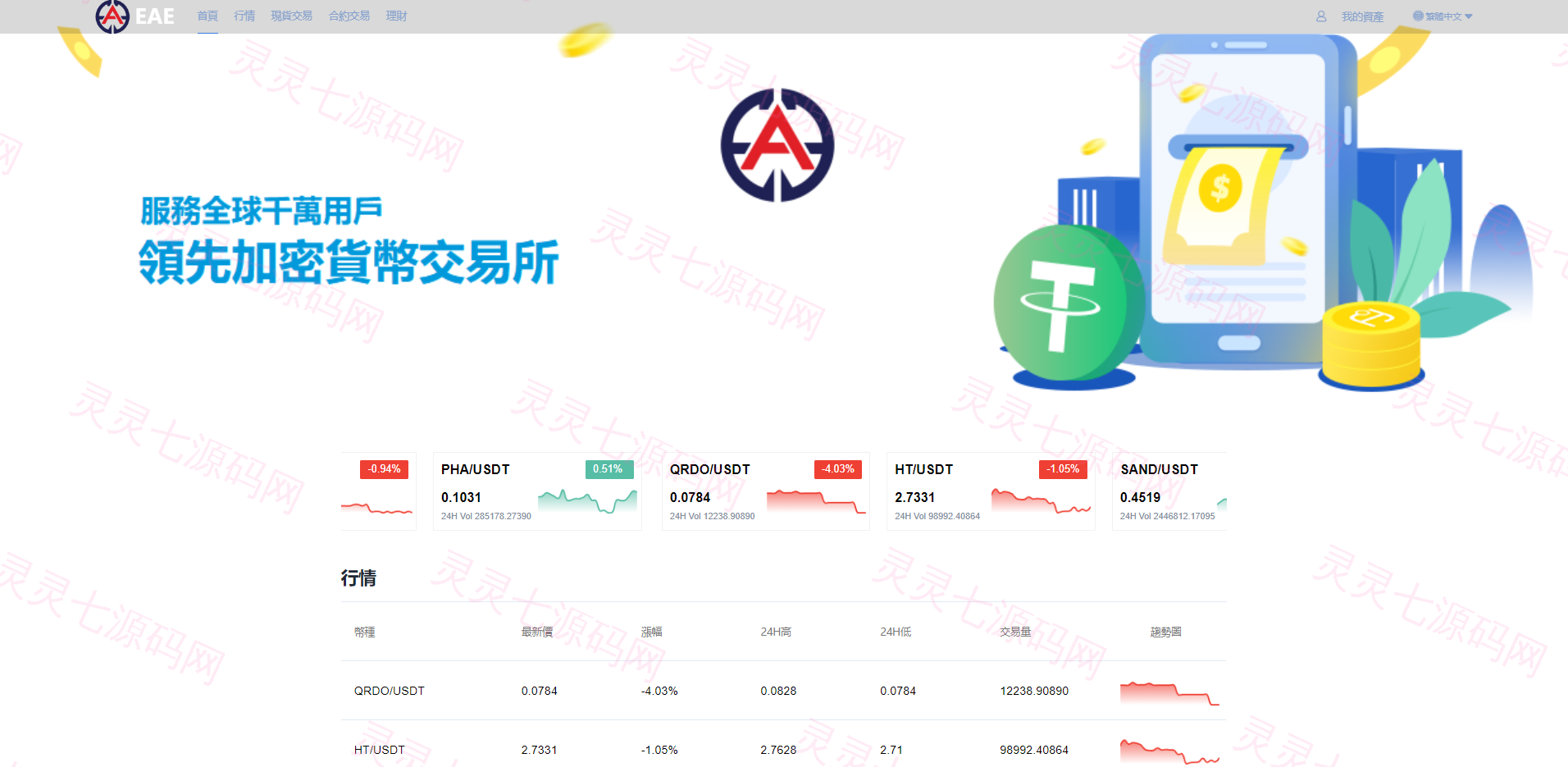 二开版交易所系统/秒合约交易所/锁仓挖矿/前端uinapp - 13