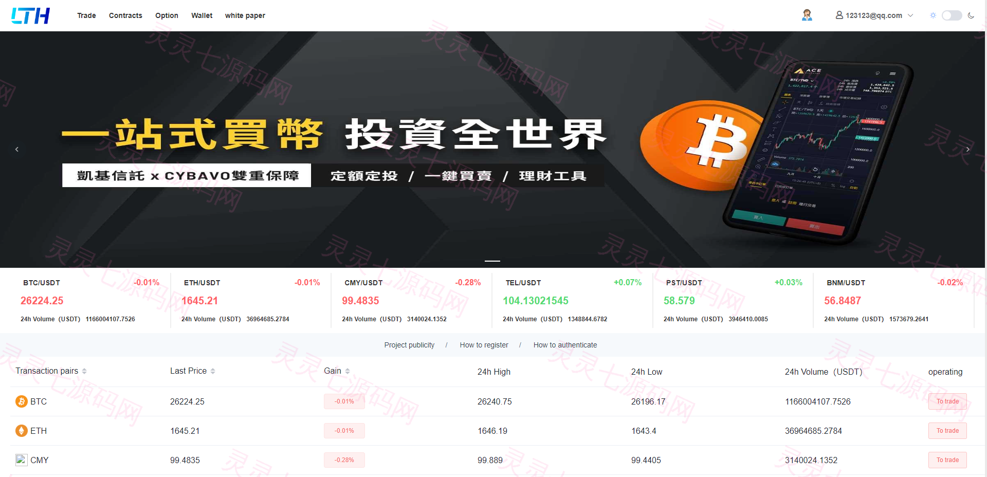 海外交易所系统/币币交易/合约交易所/全开源 - 9