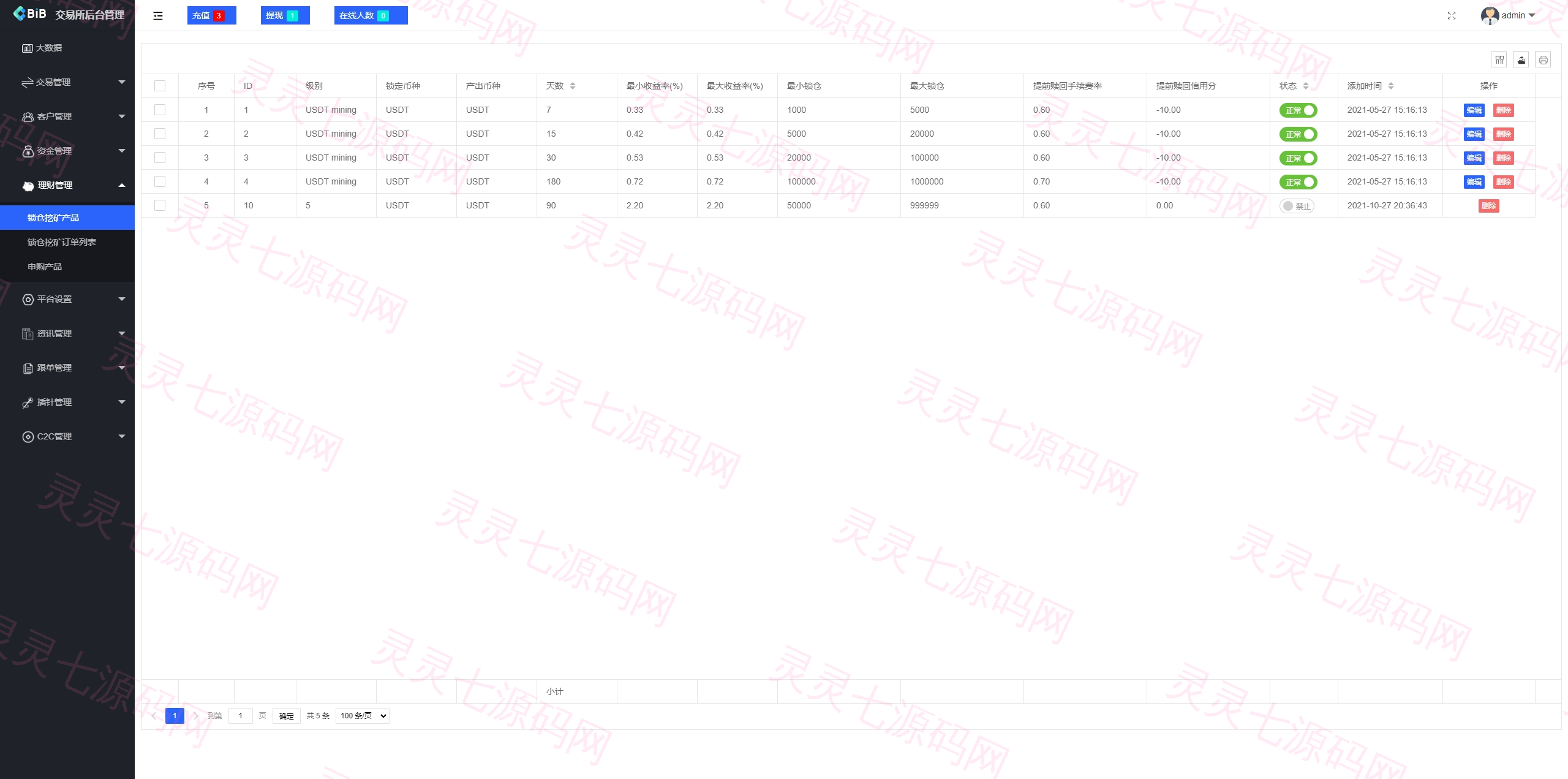 多语言仿okx欧意交易所系统/币币合约秒合约/锁仓挖矿/申购 - 25