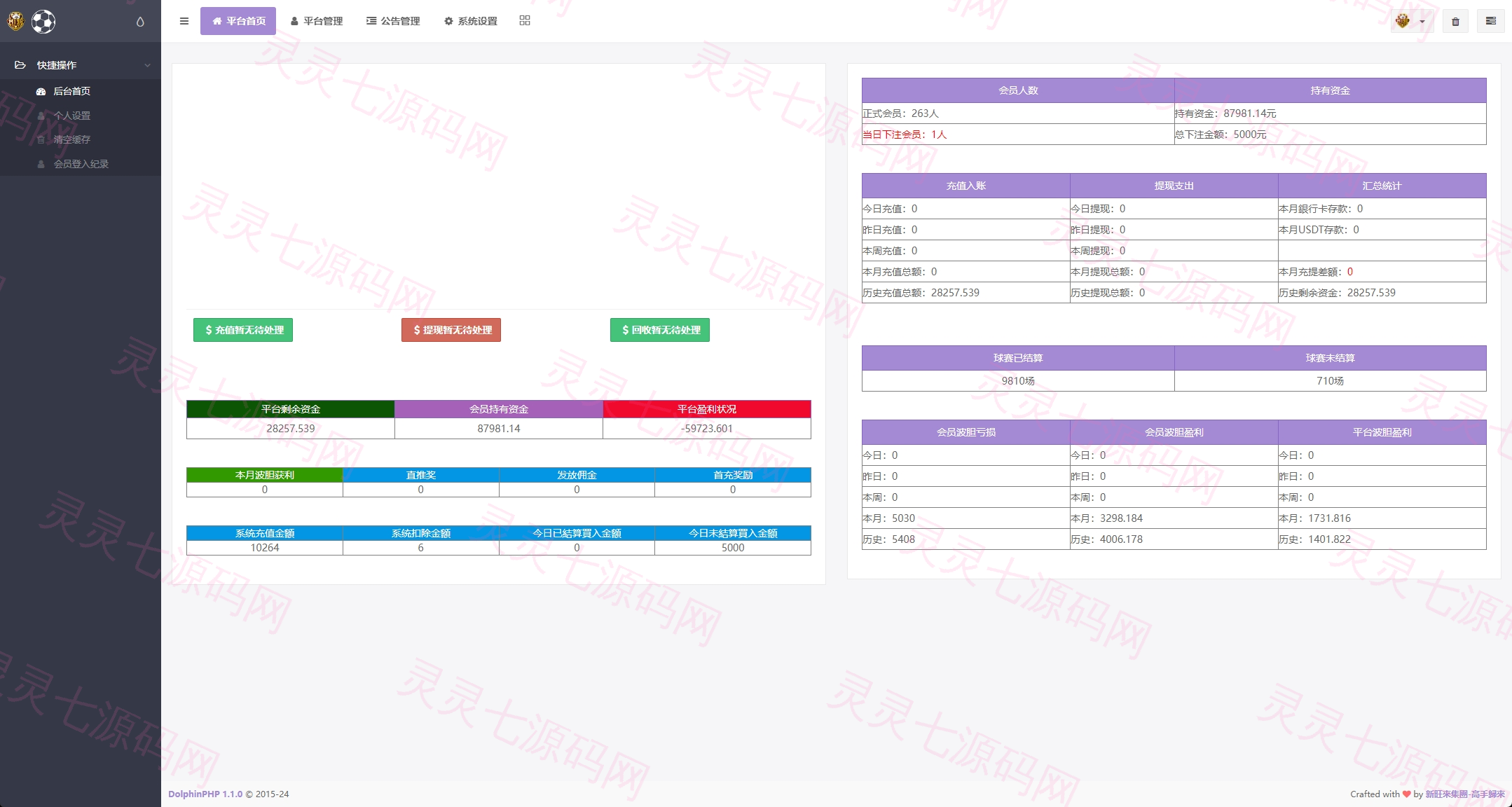 多语言反波胆系统/海外反波娱乐/自动采集自动开奖 - 15