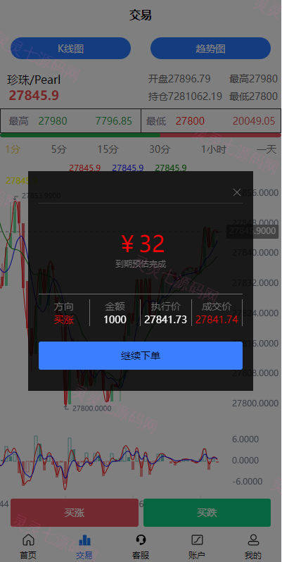 二开版uinapp微盘系统/微交易所系统/微盘源码 - 7