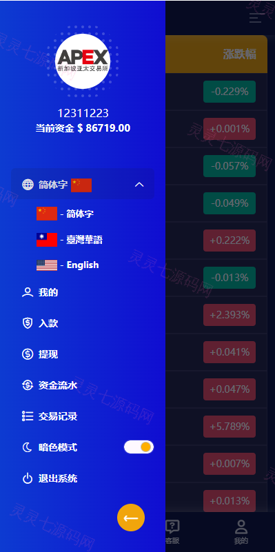 多语言外汇微交易系统/海外微盘源码/时间盘系统 - 4