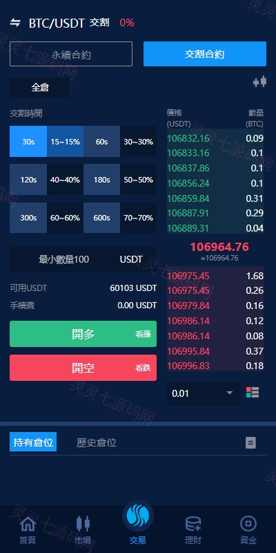 海外交易所系统/永续合约交割合约/K线控制/质押理财 - 7