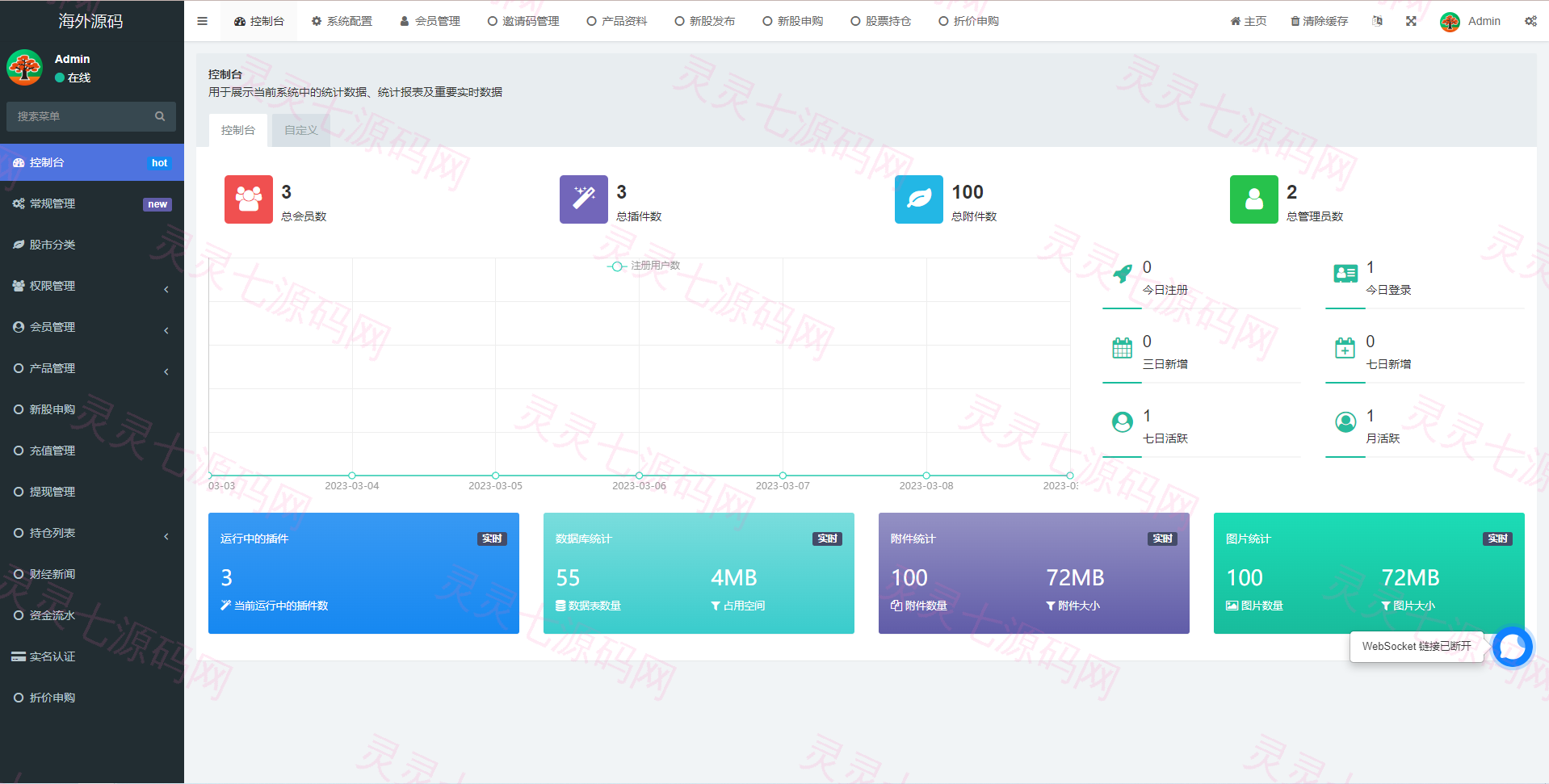 二开版台湾股票系统/申购折扣交易系统/股票配资源码 - 9