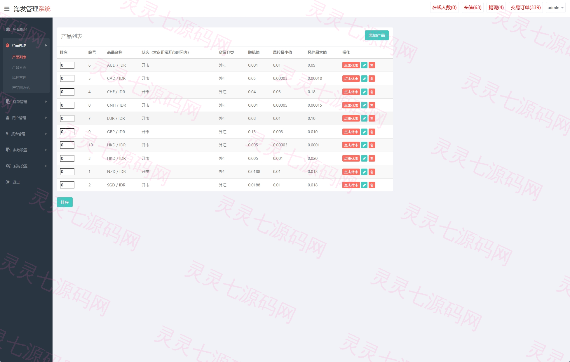 多语言外汇微盘系统/海外微交易/实名认证/前端uniapp - 11