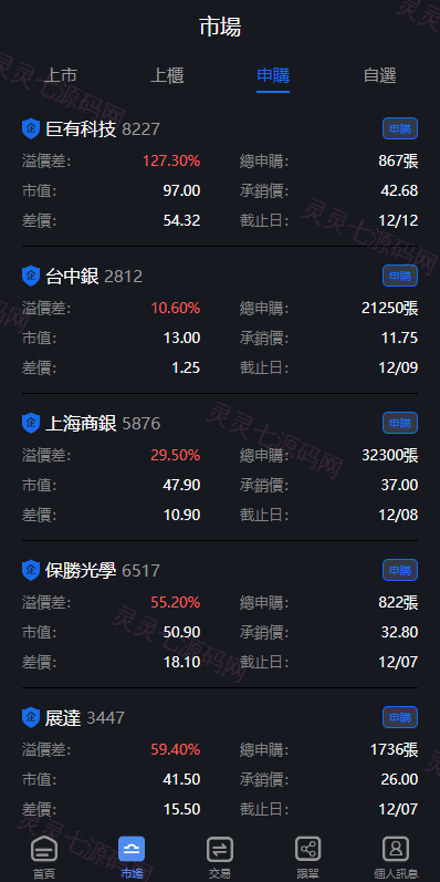 新版台湾股票系统/股票配资源码/申购折扣交易系统 - 5